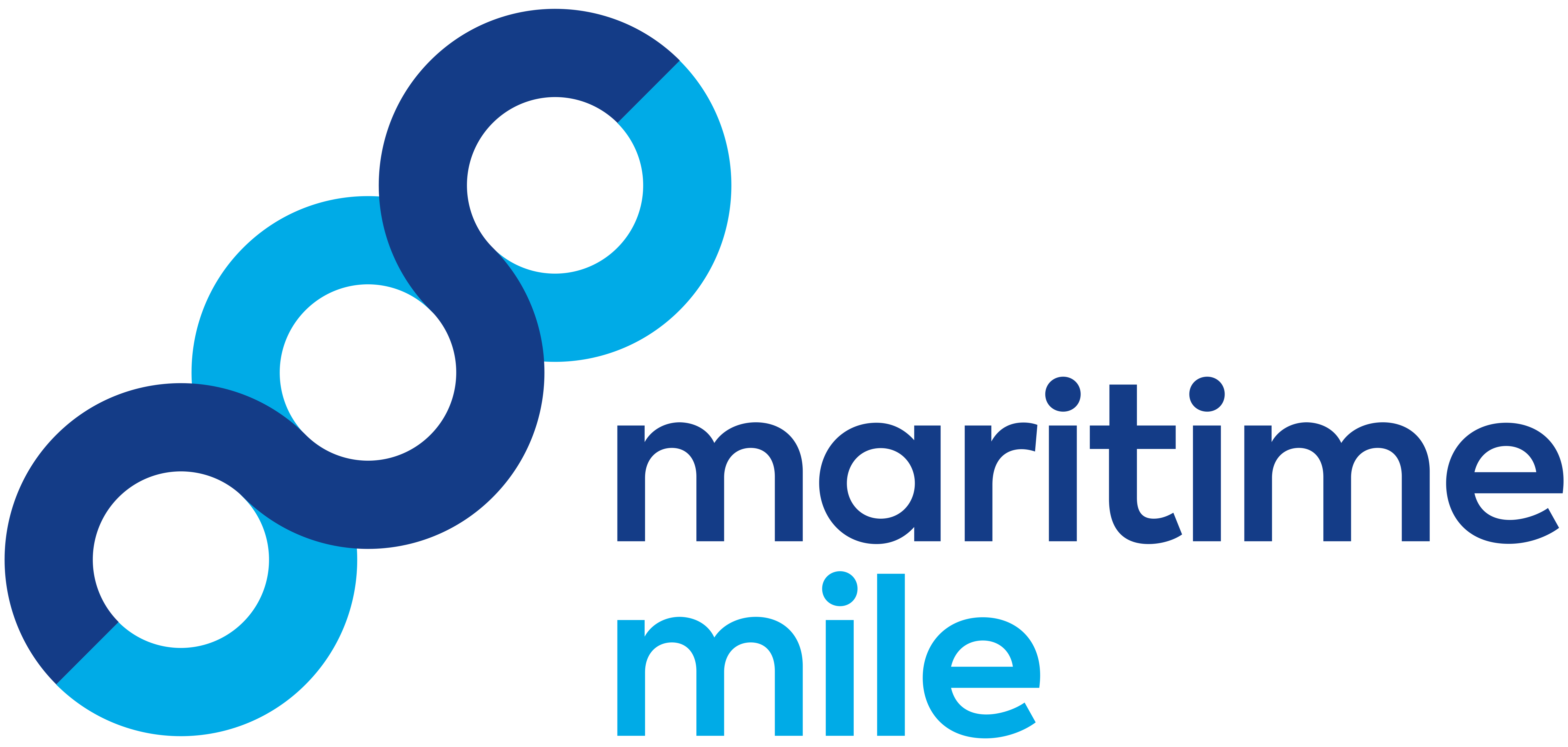 Maritime Mile